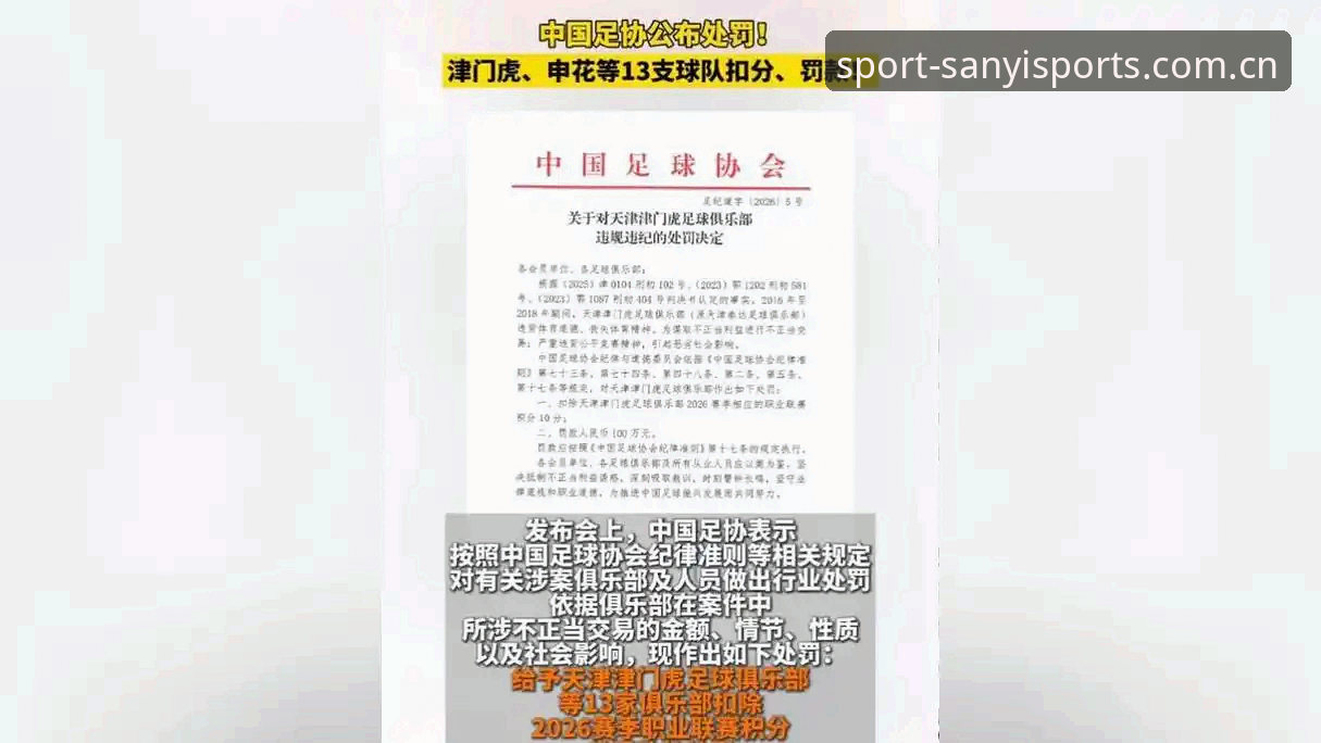 三亿体育好用吗 中国足协第三批禁足名单全面评测:65人受罚背后的足球乱象深度解析