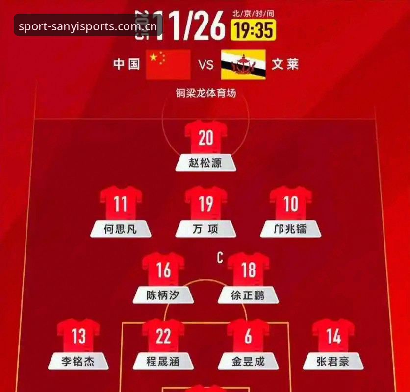 深度评测U17世界杯抽签结果：中国足球青训的“实战教科书”体验报告